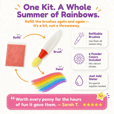 Sidewalk Chalk Paint Brush Set (6 Colors)